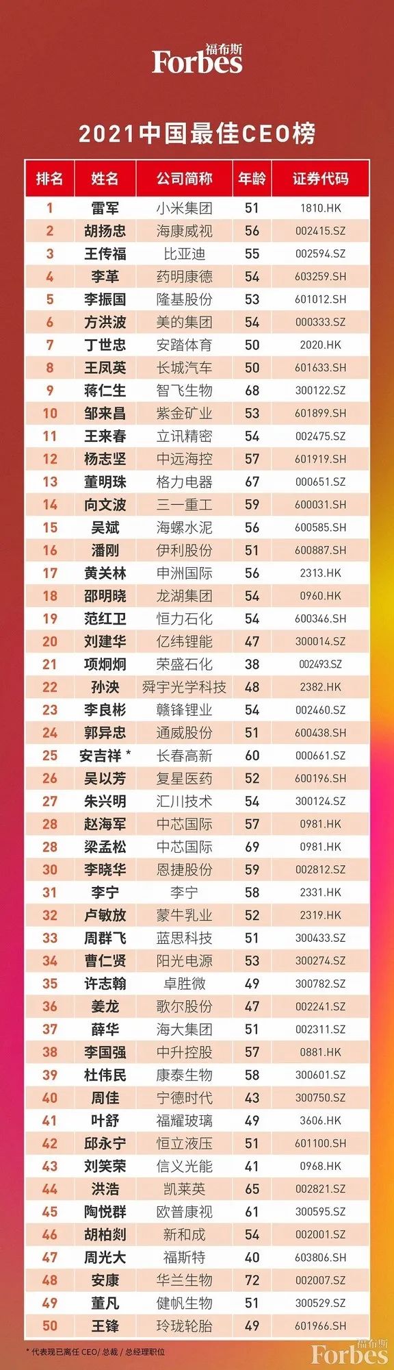 ballbet贝博·(中国)艾弗森官网
