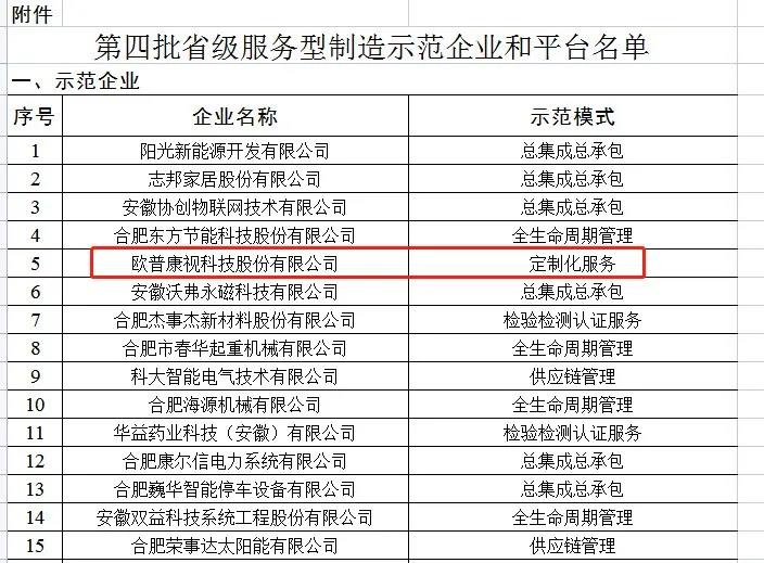 ballbet贝博·(中国)艾弗森官网